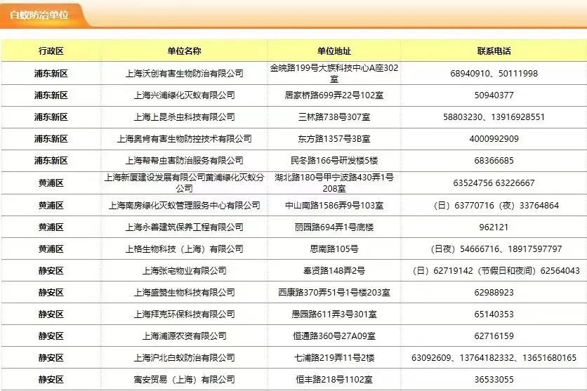 长沙灭白蚁电话_灭白蚁电话_灭白蚁电话公司