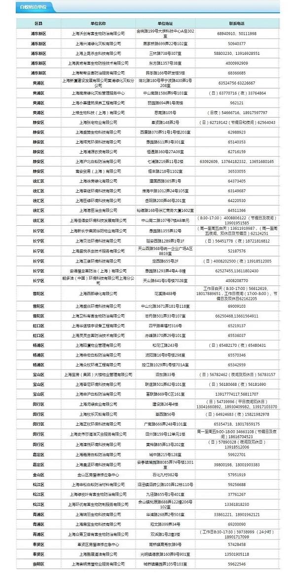 灭白蚁电话多少_灭白蚁电话_长沙灭白蚁电话