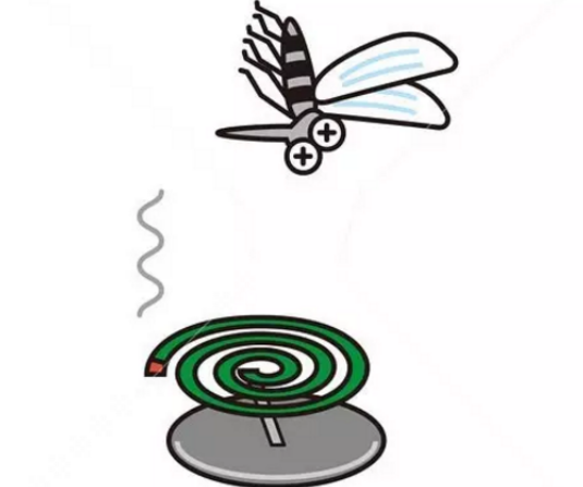 请问灭蚊子好用的东西有哪些_灭蚊子用什么好_灭蚊子用什么农药好