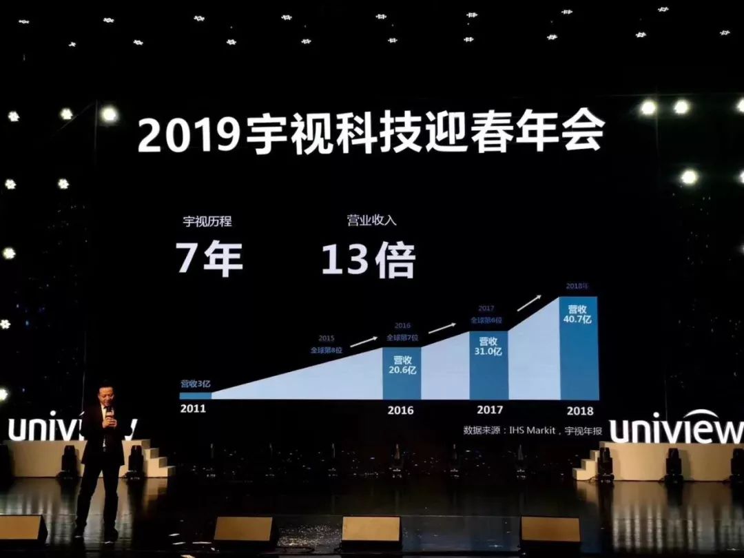 苍蝇冻死_苍蝇冻死未足奇_苍蝇冻死温度