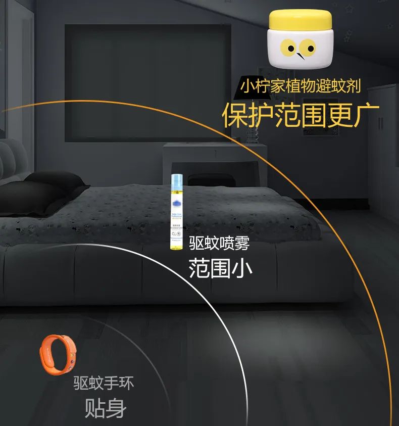 灭蚊图片表情包_灭蚊子图片_灭蚊子表情包