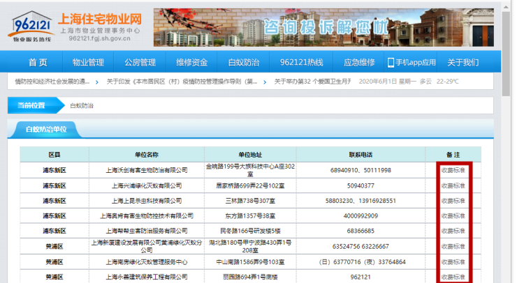 灭白蚁农药_灭白蚁专用药_灭专用药白蚁怎么办