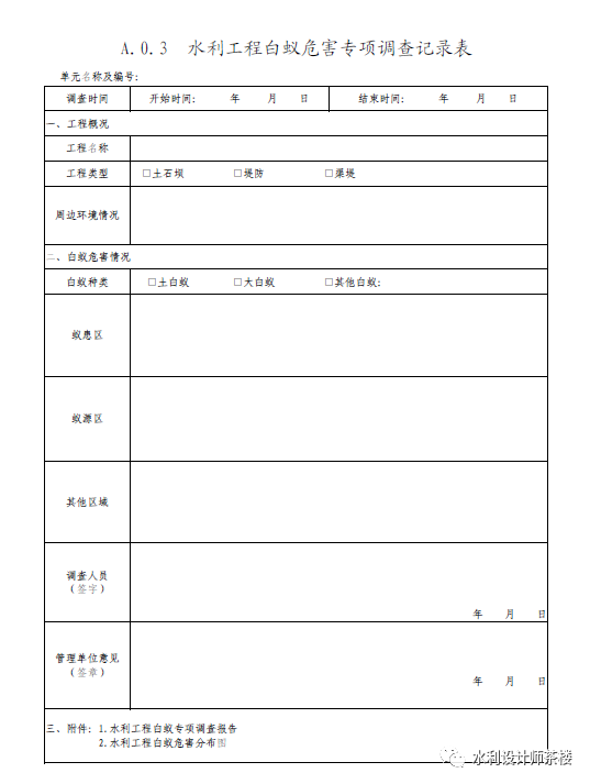 水利工程师茶楼, 水利部出台《水利工程白蚁防治技术指南(试行)》,内附全文