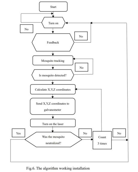 怎么灭蚊子_怎么灭蚊子_怎么灭蚊子