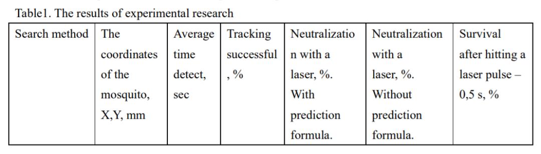 怎么灭蚊子_怎么灭蚊子_怎么灭蚊子
