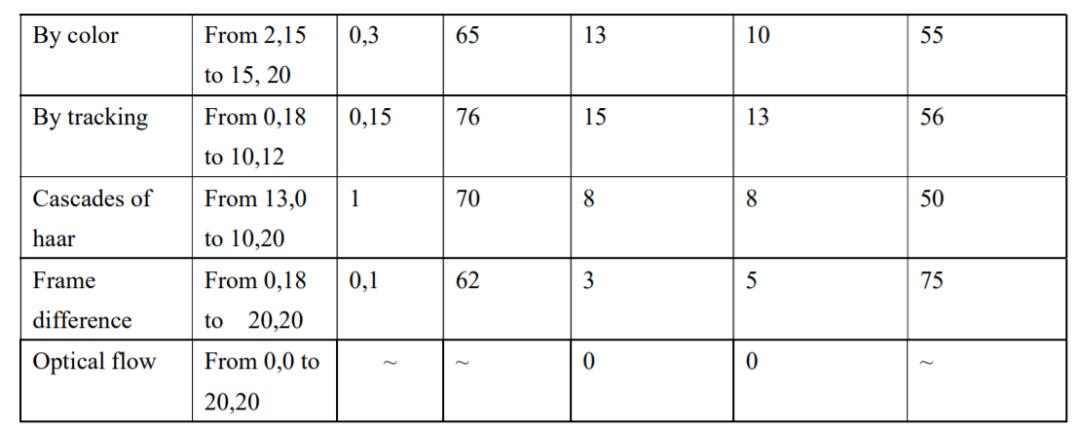 怎么灭蚊子_怎么灭蚊子_怎么灭蚊子