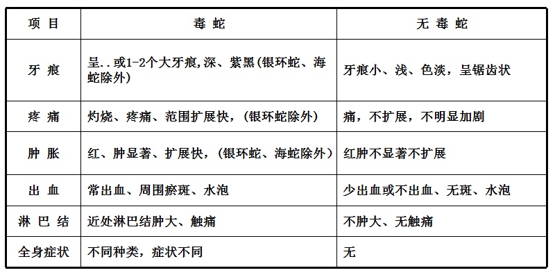 老鼠气味怕驱赶虫子吗_老鼠气味怎么去除_老鼠最怕什么气味驱赶老鼠